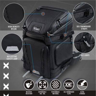 کوله پشتی Sklon